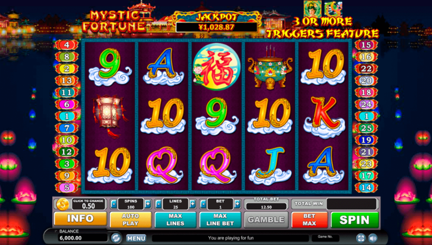 online casinos india. index.action icon